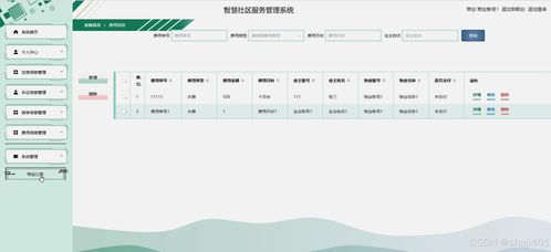 基于Java與Vue的社區服務管理系統設計與實現